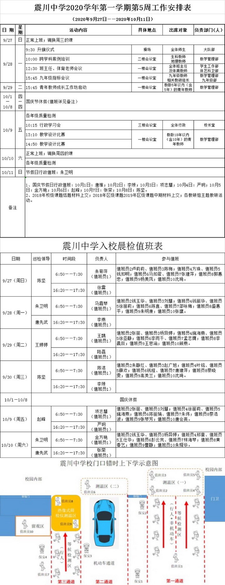 第五周.JPG