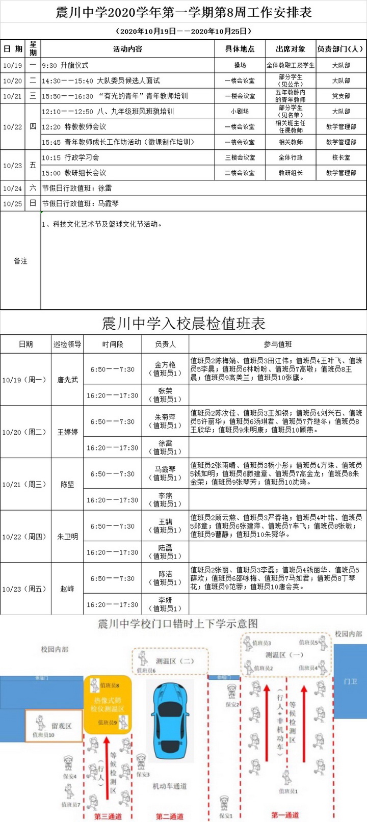 第八周.JPG