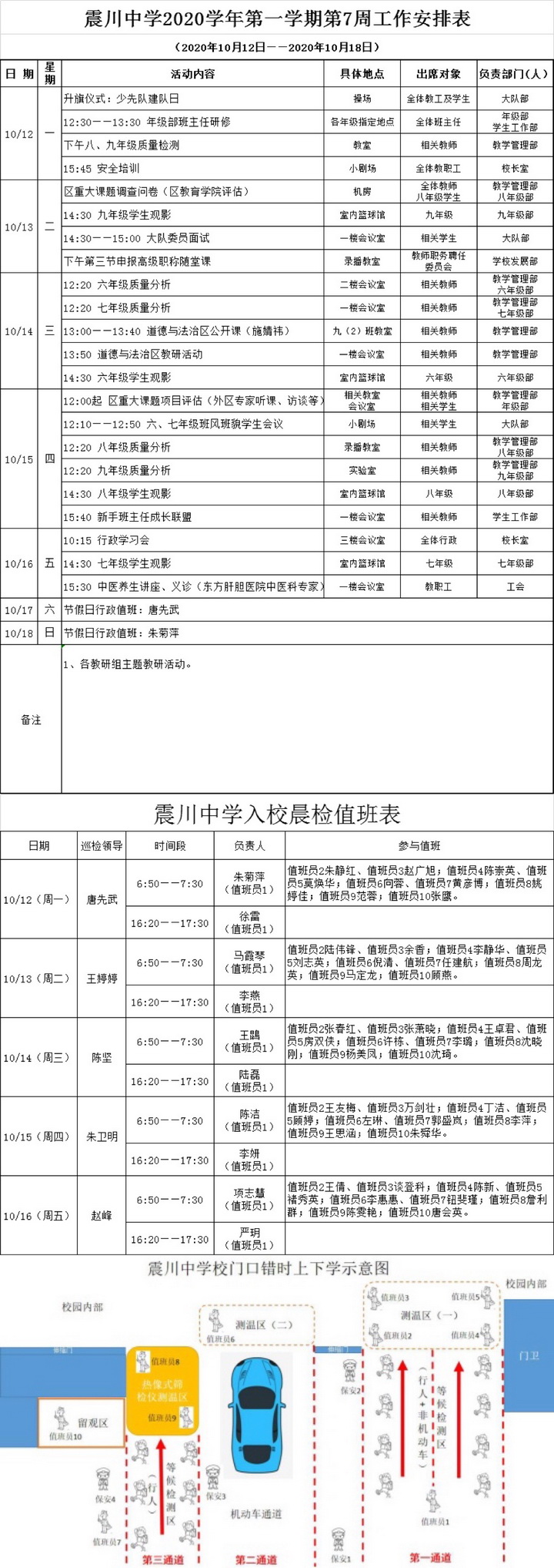 第七周.JPG