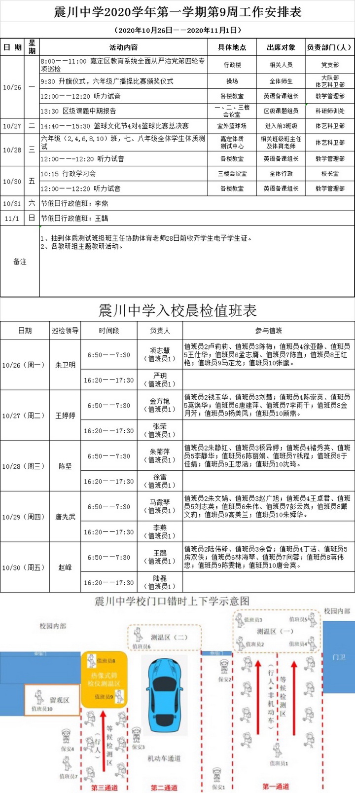 第九周.JPG