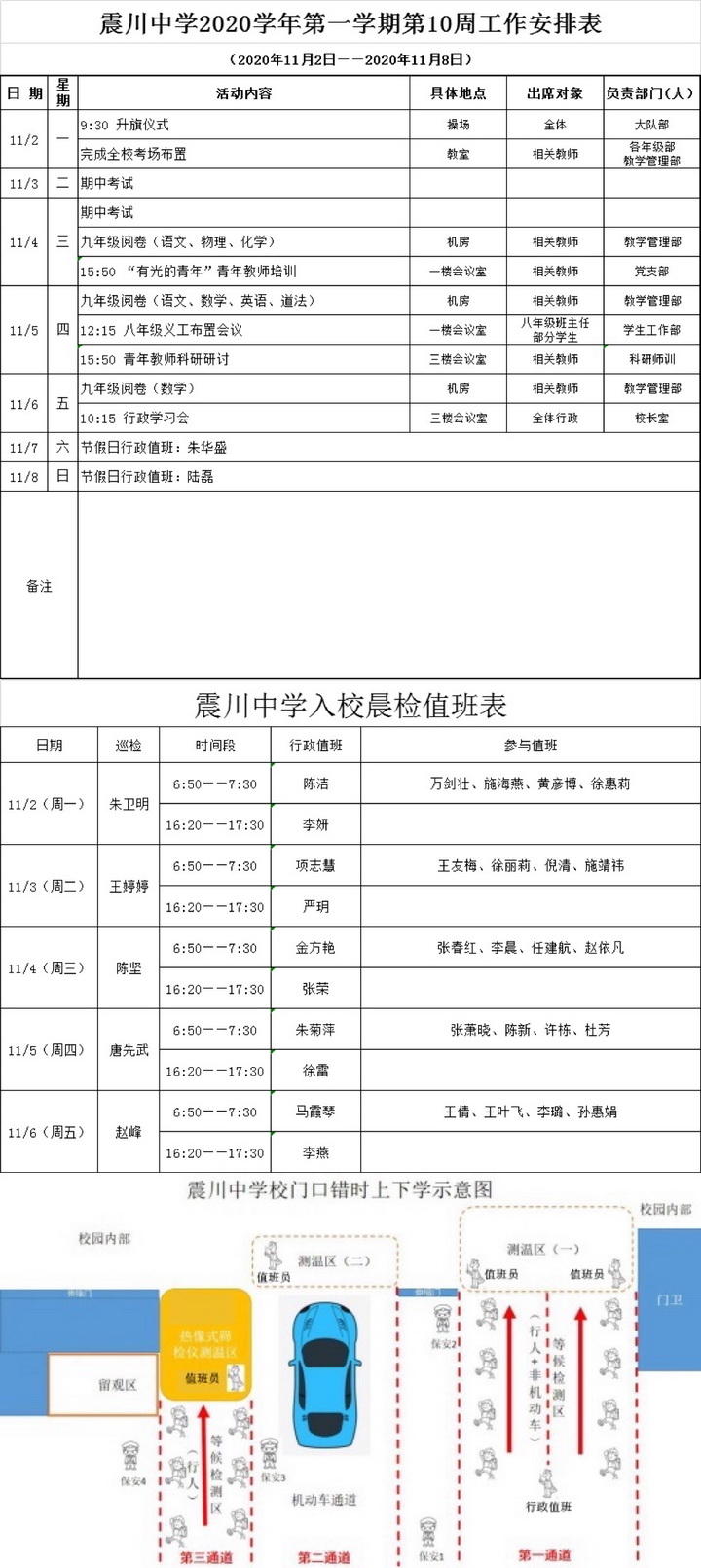 第10周.JPG