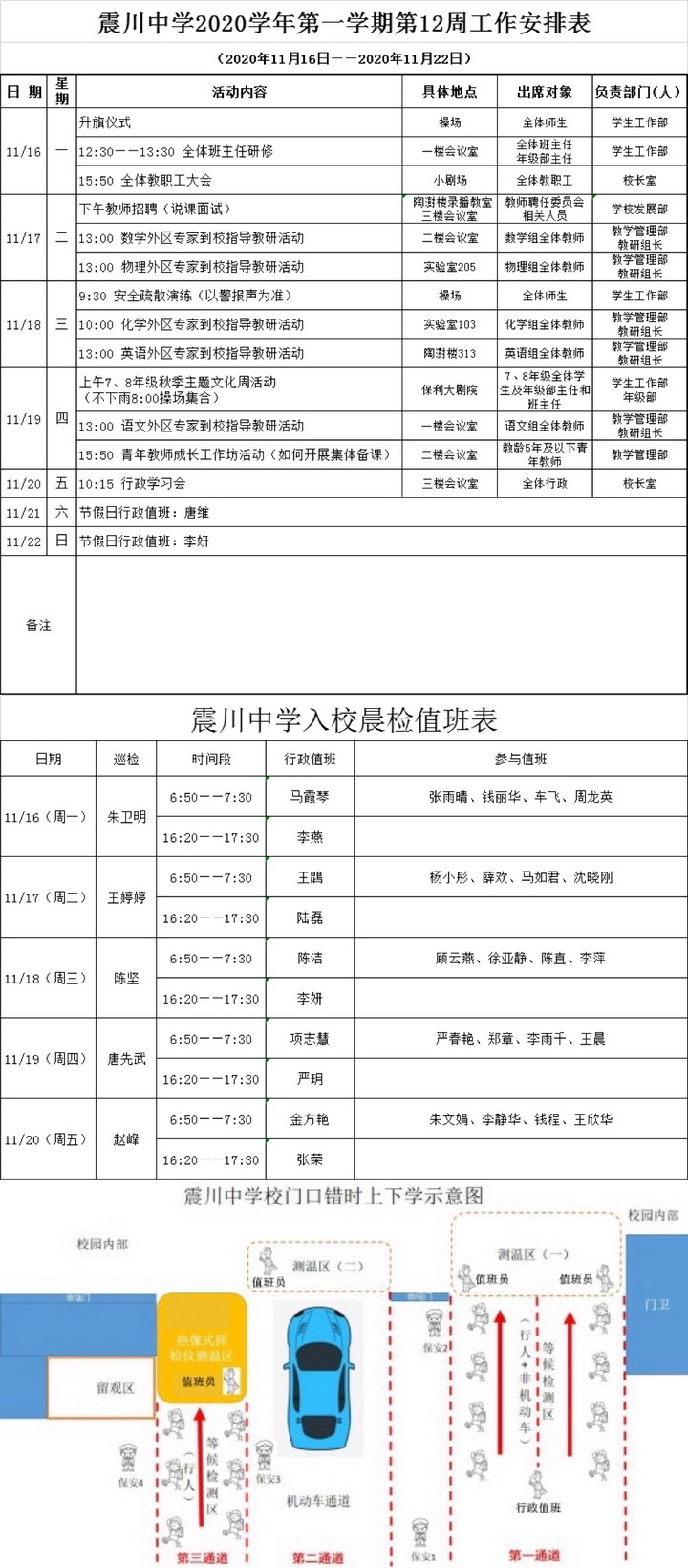 第十二周.JPG