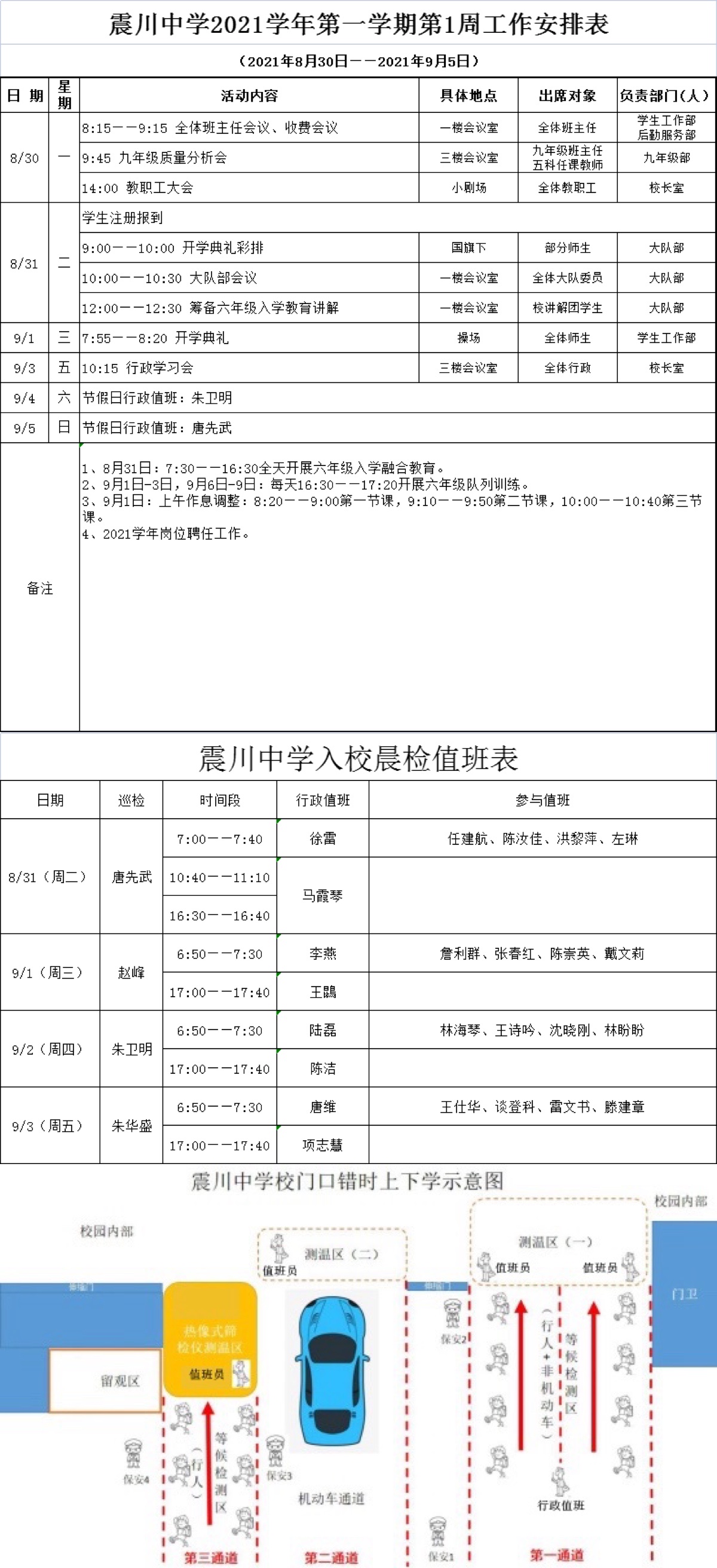 第1周.JPG