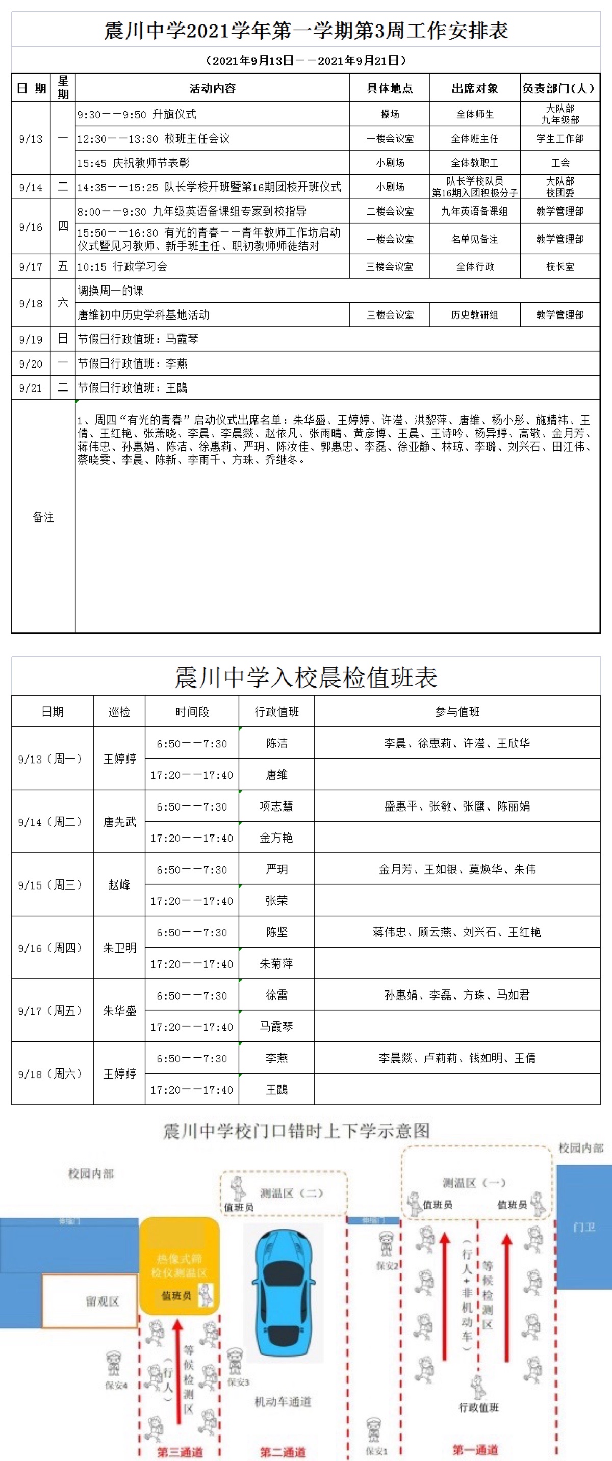第三周.JPG