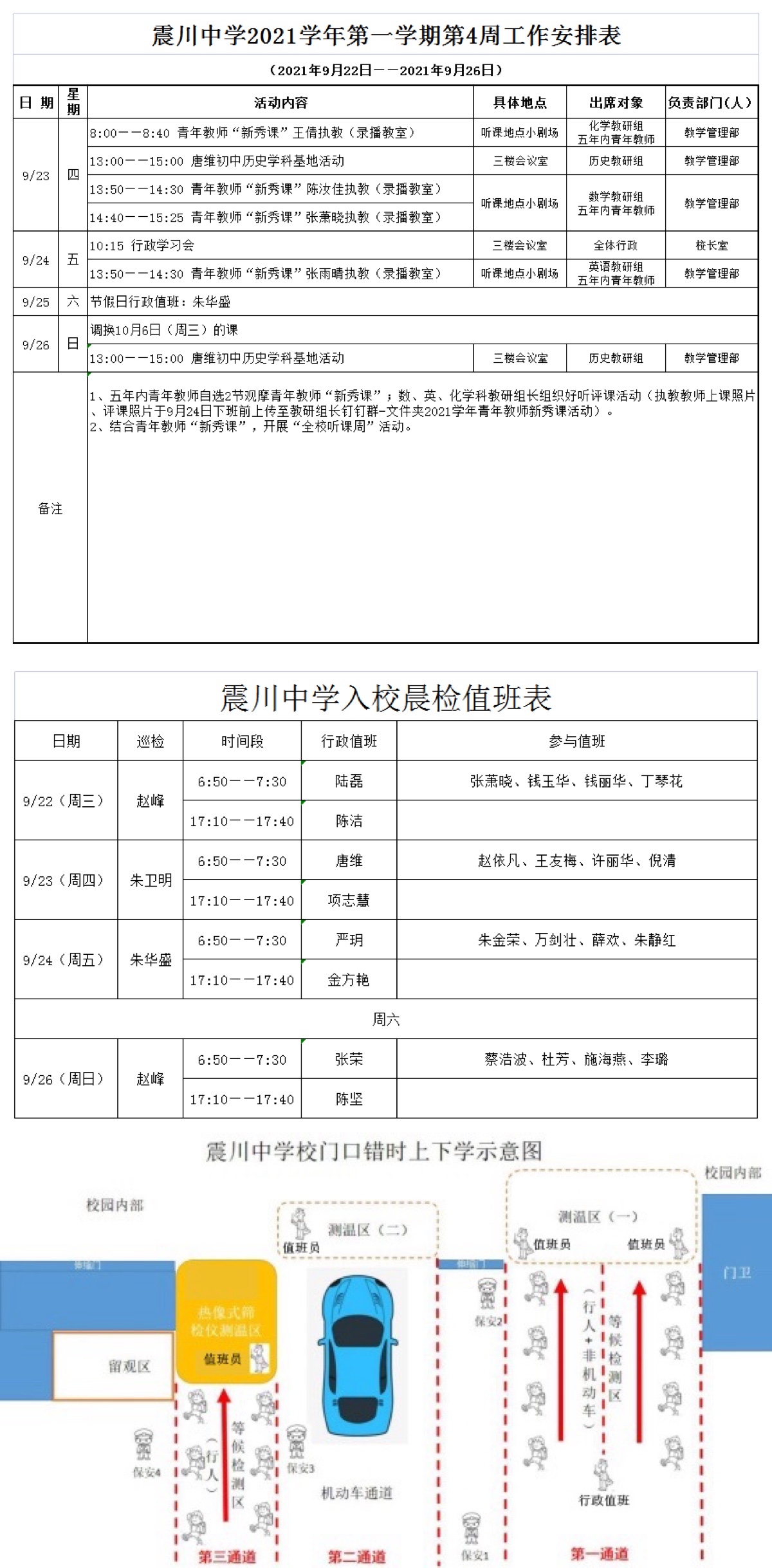 第四周.JPG