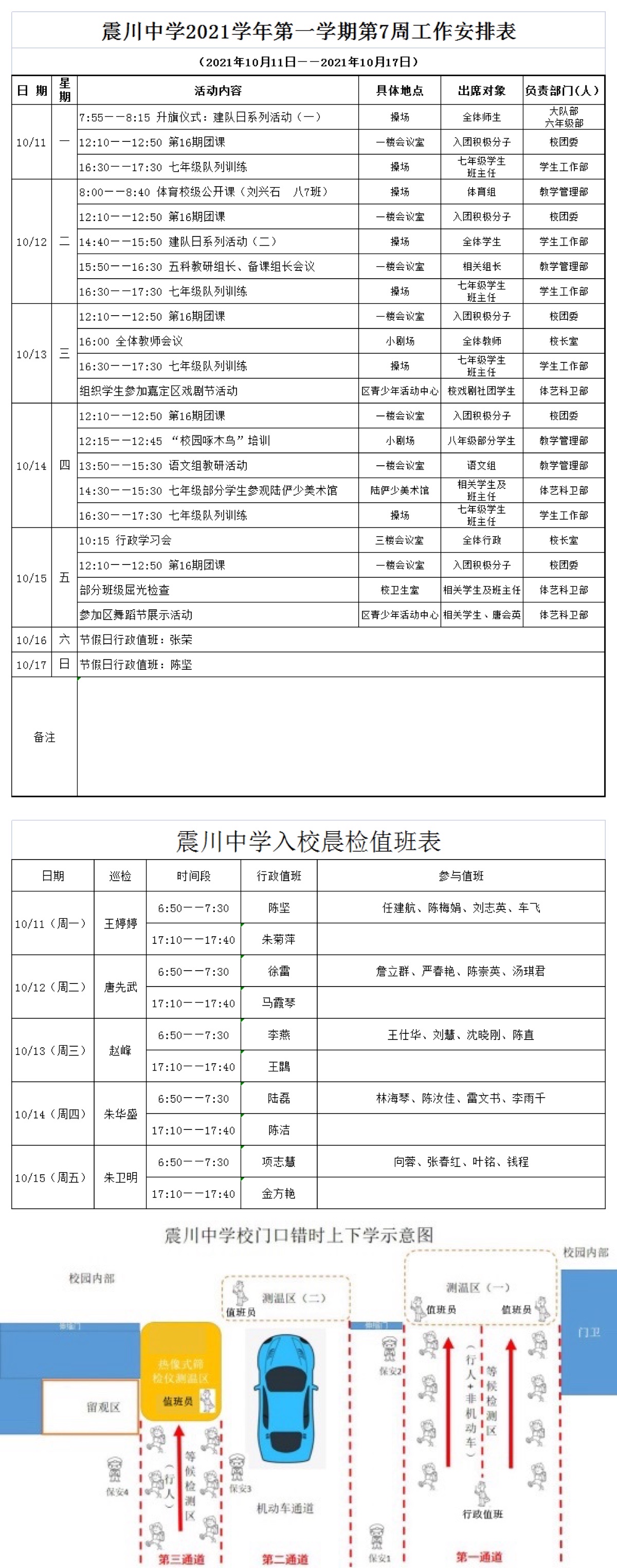 第七周.JPG