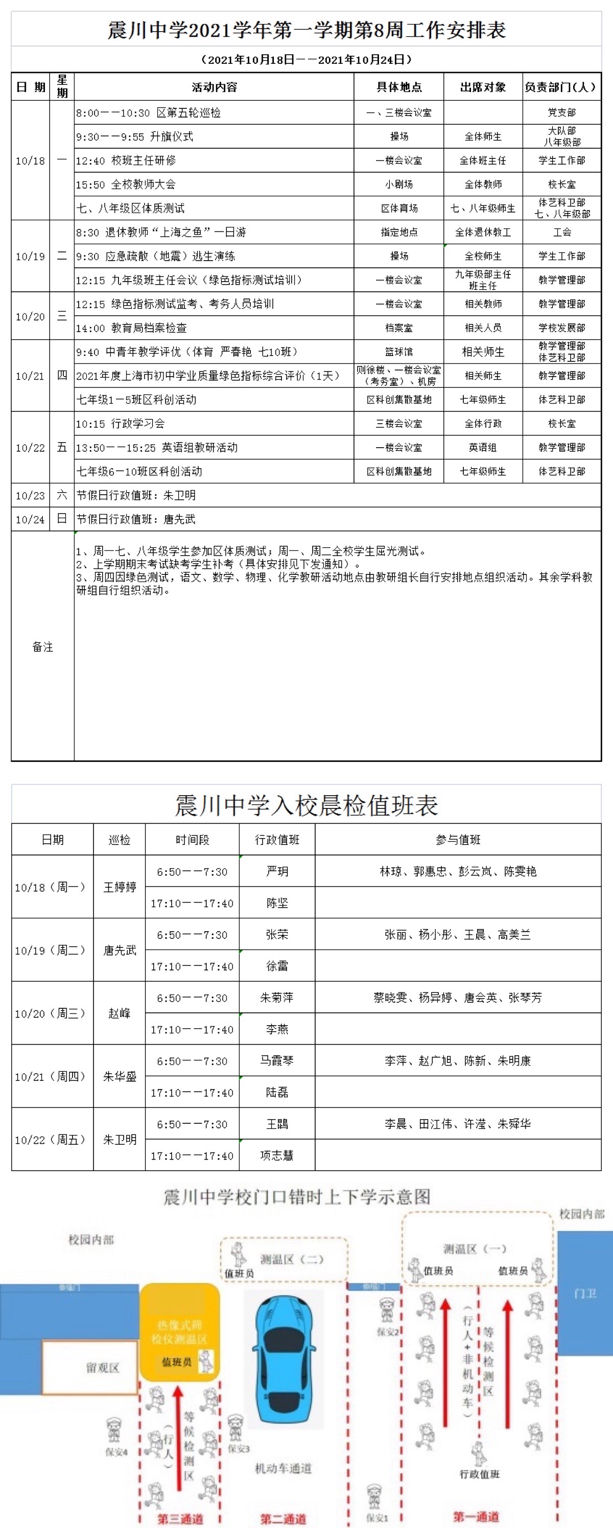 第8周.JPG